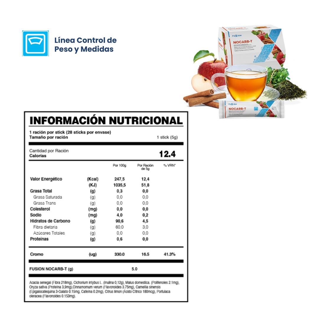 NOCARB-T DE FUXION (Baja los picos de Azúcar y Carbohidratos)