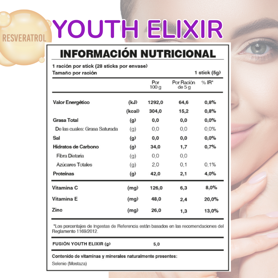 YOUTH ELIXIR HGH De FuXion® Con Resveratrol
