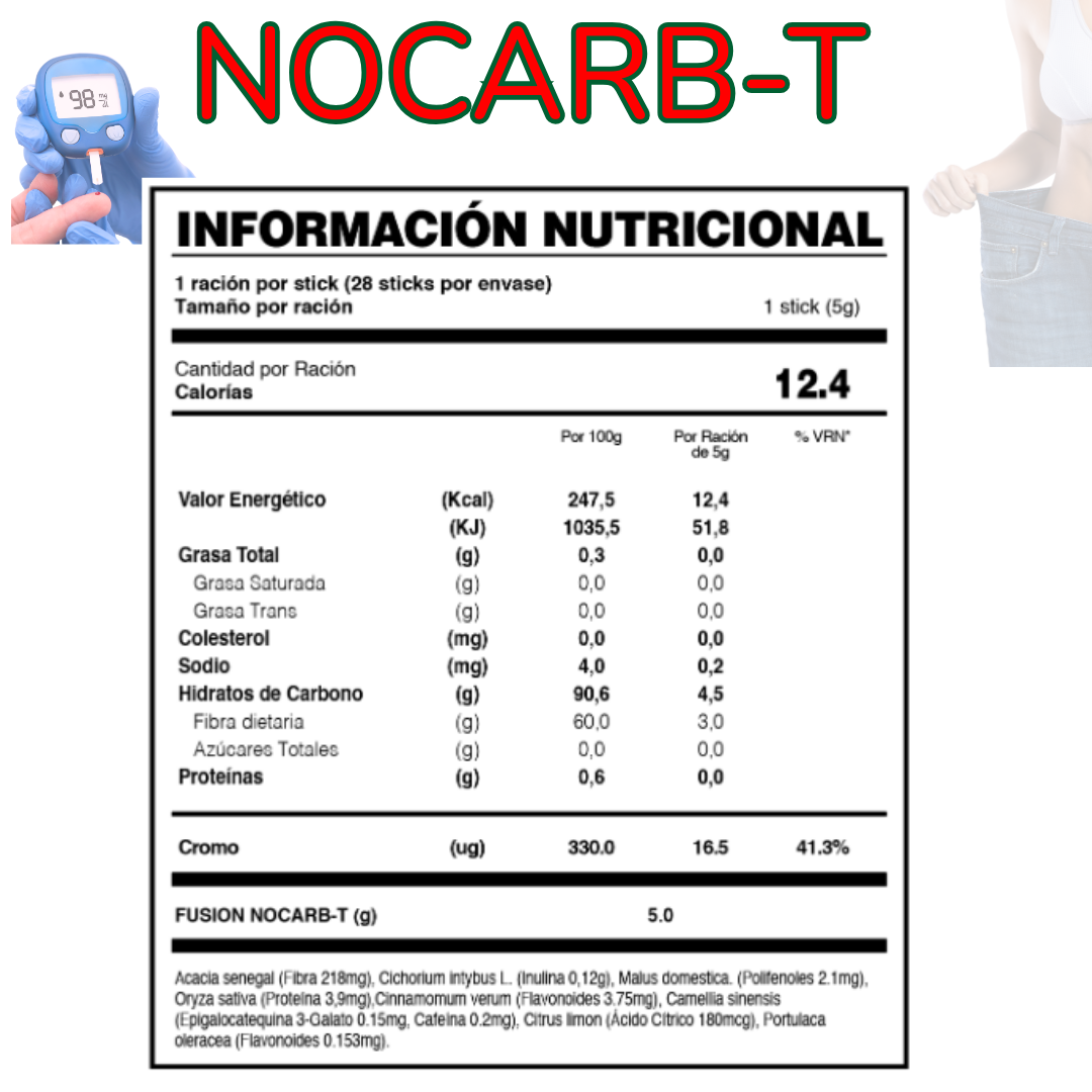NOCARB-T DE FUXION (Baja los picos de Azúcar y Carbohidratos)