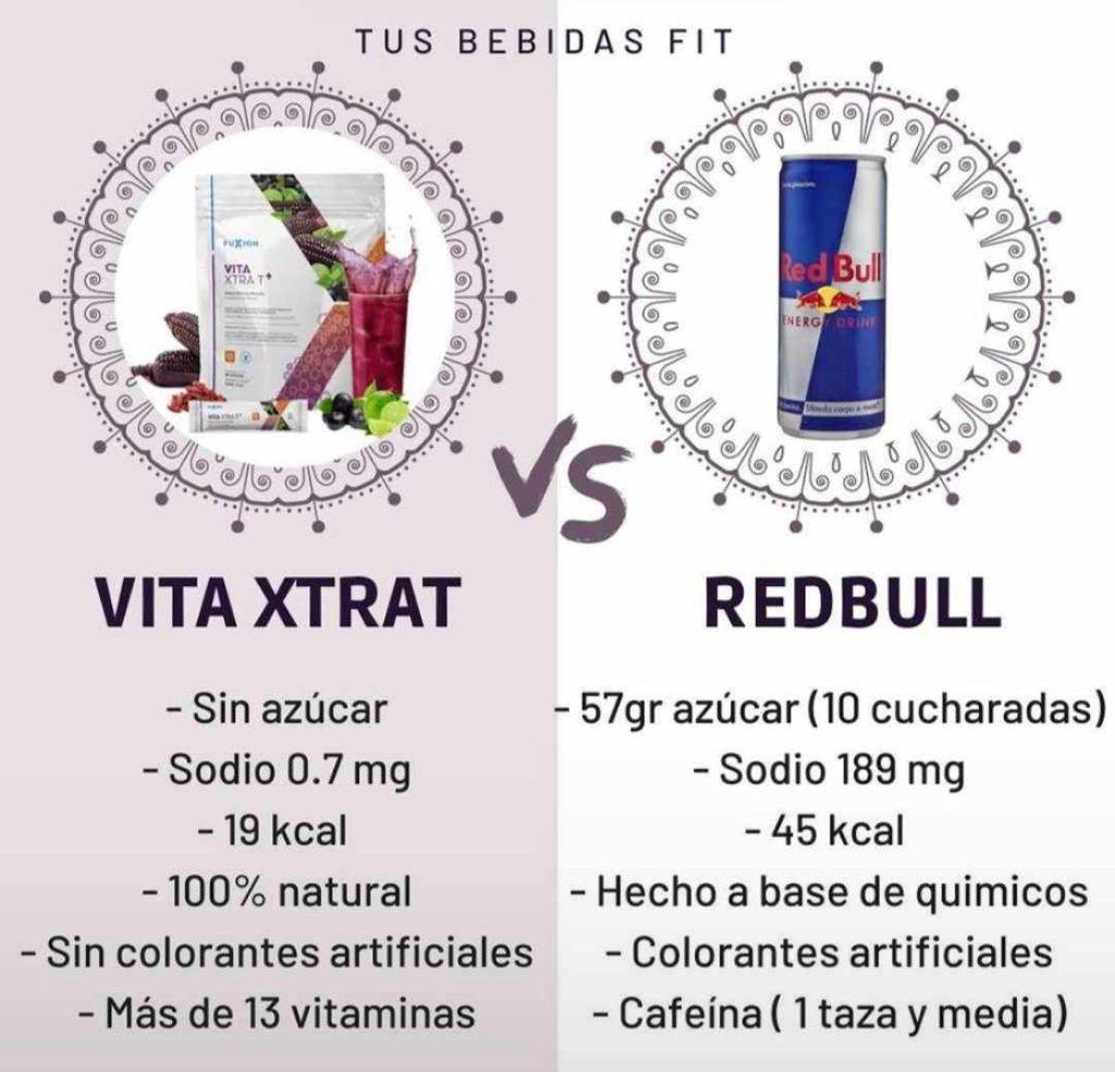 VITA XTRA T+ DE FUXION (Energizante y Multivitamínico Natural)