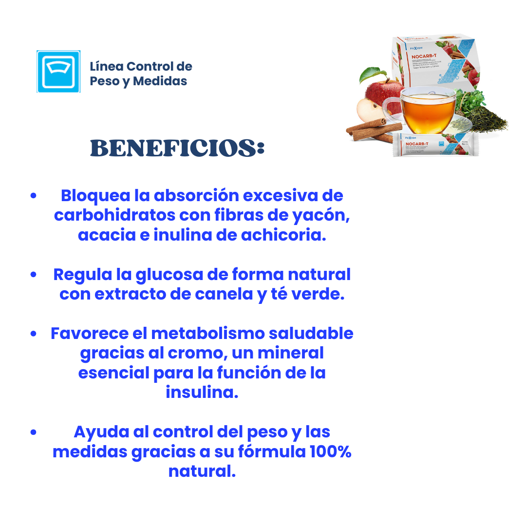 NOCARB-T DE FUXION (Baja los picos de Azúcar y Carbohidratos)