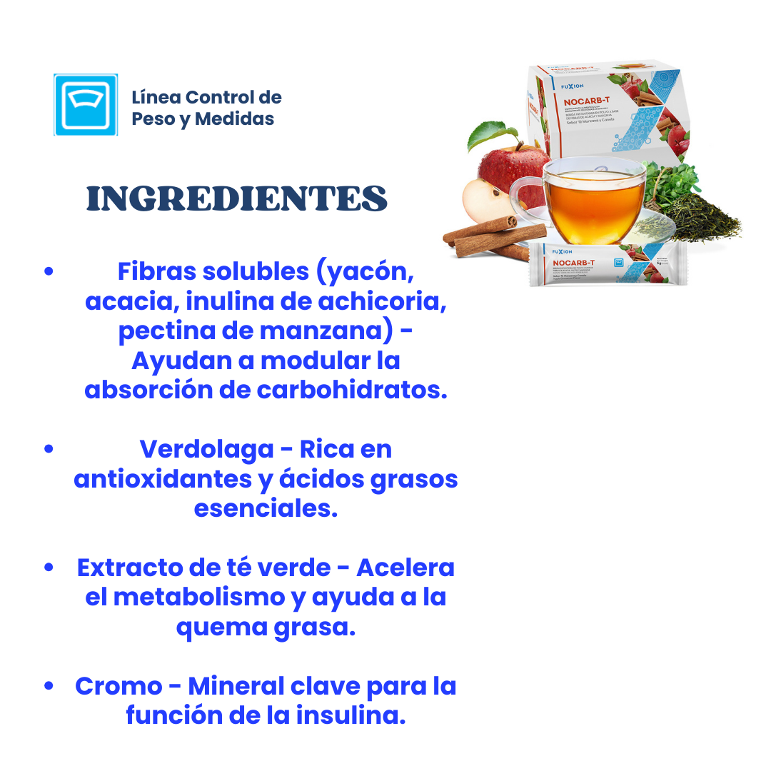 NOCARB-T DE FUXION (Baja los picos de Azúcar y Carbohidratos)