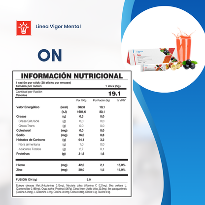 ON de FUXION ( Nutrición el Cerebro)