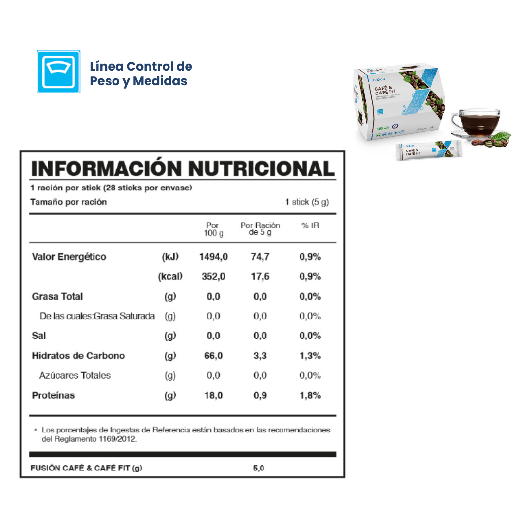 CAFÉ & CAFÉ FIT DE FUXION - Mejora glucosa y ayuda a quemar grasa