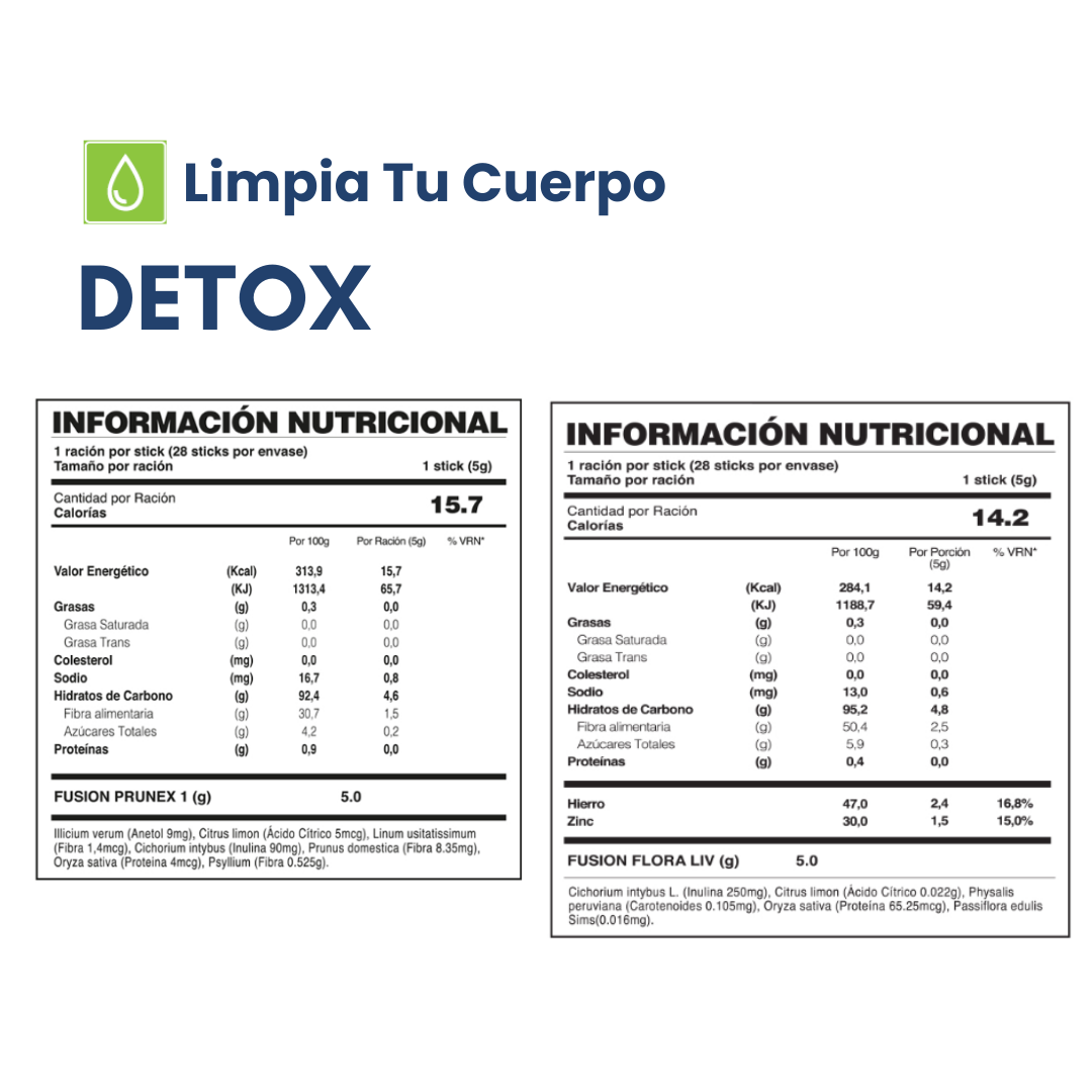 DETOX (LIMPIA TU SISTEMA DIGESTIVO )