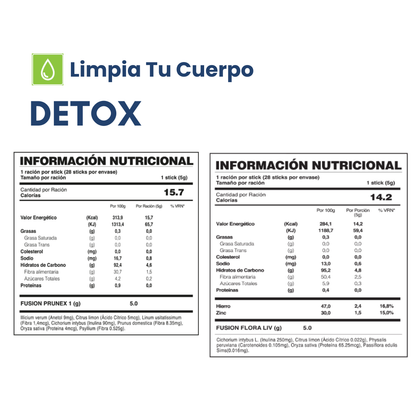 DETOX (LIMPIA TU SISTEMA DIGESTIVO )
