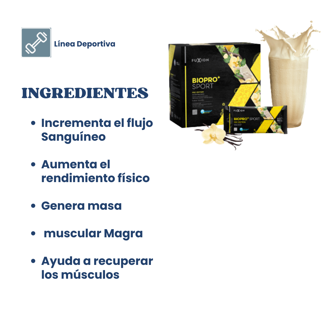 BIOPRO+ SPORT de FuXion (Proteína)