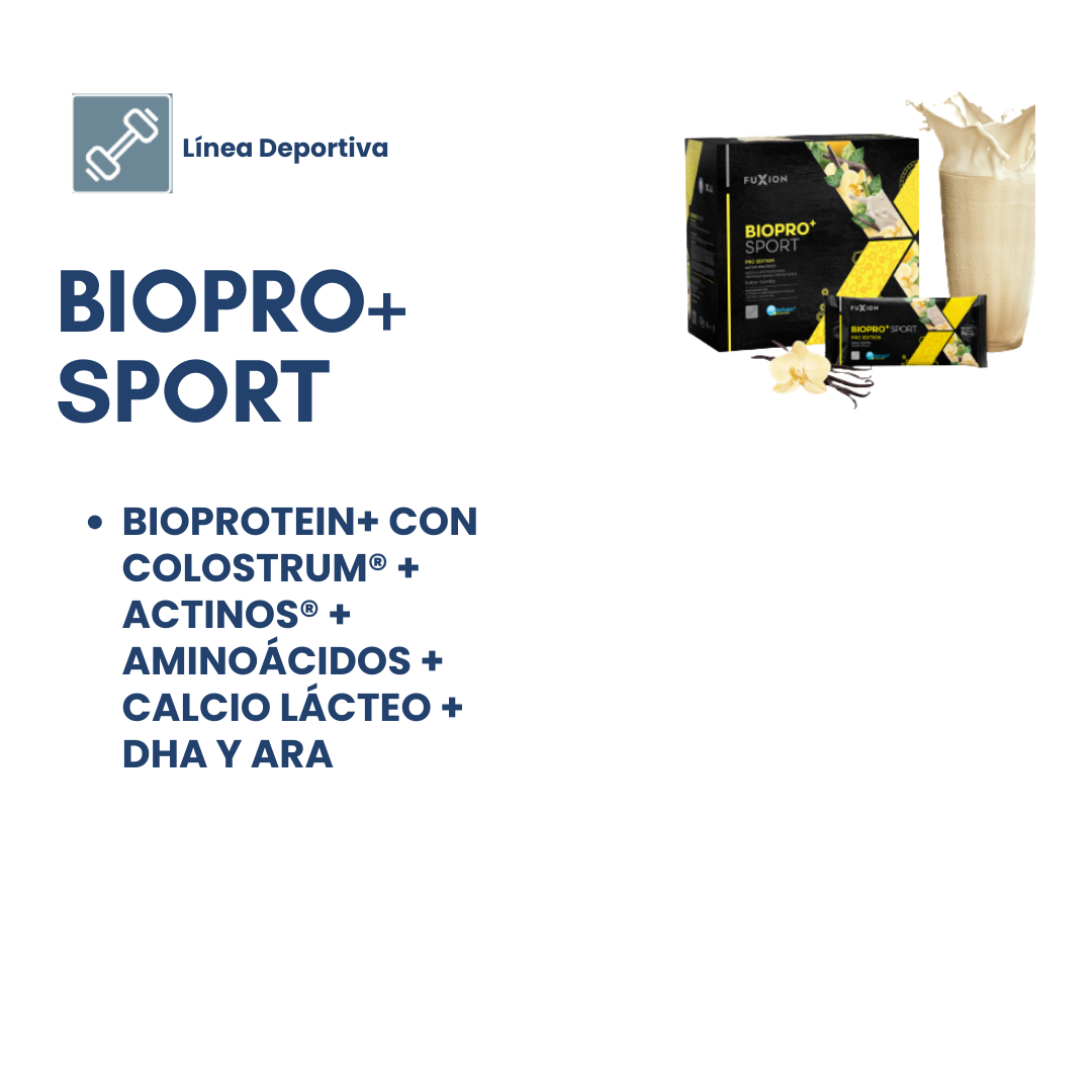 BIOPRO+ SPORT de FuXion (Proteína)