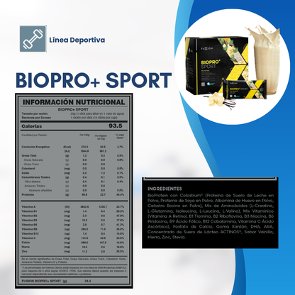 BIOPRO+ SPORT de FuXion (Proteína)