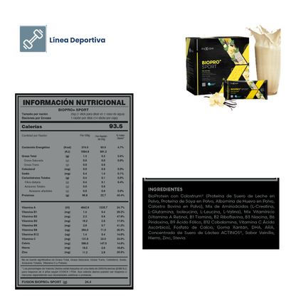 BIOPRO+ SPORT de FuXion (Proteína)