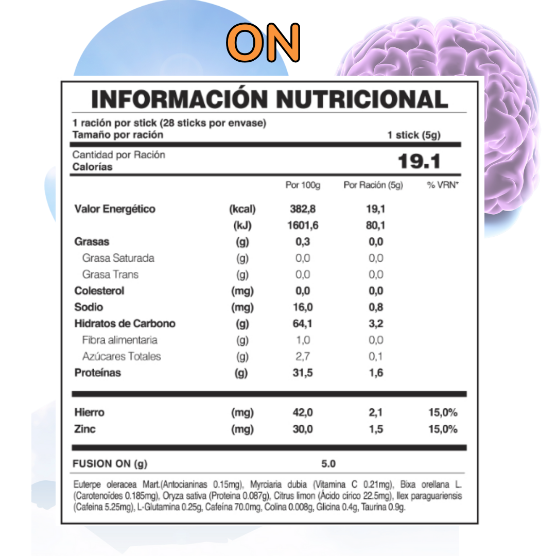 ON de FUXION ( Nutrición el Cerebro)